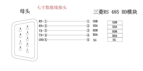 4线触摸屏代换（触摸屏四线分别输出什么）