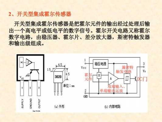 霍尔位置传感器改进（霍尔位置传感器工作原理）