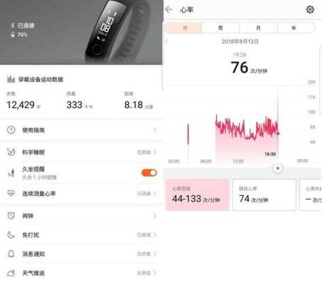 荣耀手环4心率传感器（荣耀手环4心率传感器怎么用）