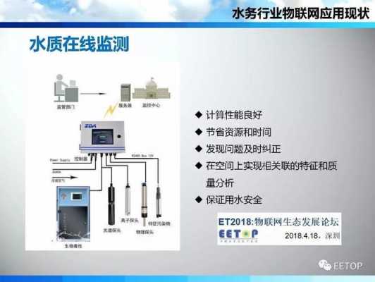 水利物联网传感器（水利物联网传感器工作原理）