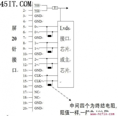 触摸屏接口电路图（触摸屏的接口定义）