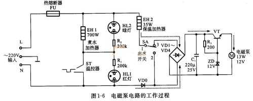 电水壶温度传感器（电水壶温度传感器原理）