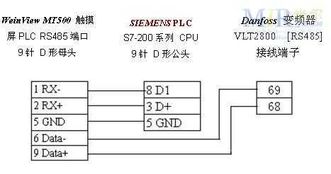 触摸屏3.5接线口（触摸屏怎么接线）