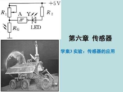 异构传感器是什么的简单介绍