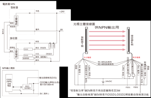 光传感器排线（光传感器接线实物图）