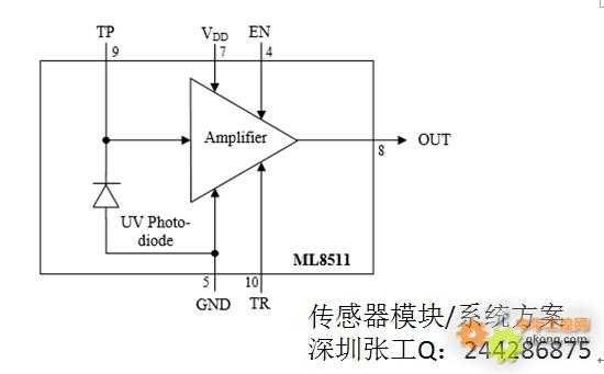 紫外线传感器电路（紫外线传感器为ml8511）