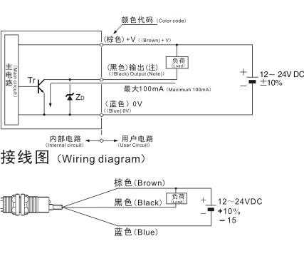 光感传感器的工作原理（光电开关传感器怎么接线）