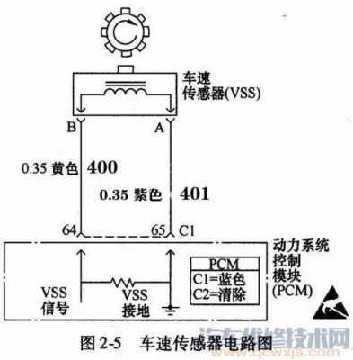 车速传感器无脉冲信号（p0502车速传感器无信号）