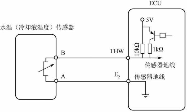 水温传感器电路（水温传感器电路信号不一致）