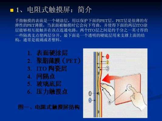 做触摸屏的知识（做触摸屏的知识点）