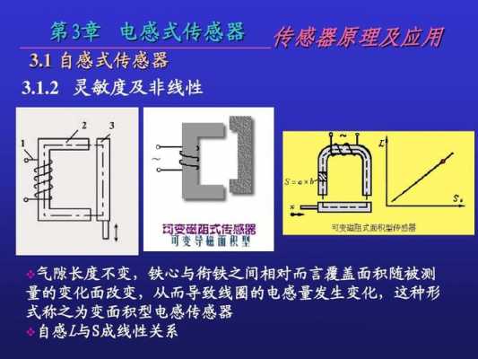 电感式传感器应用（电感式传感器应用场景）