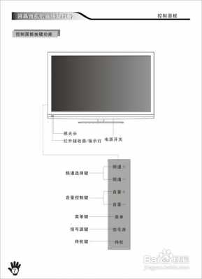 skyworth触摸屏电视的简单介绍