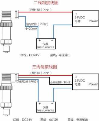 手机接传感器（手机接传感器怎么接线）