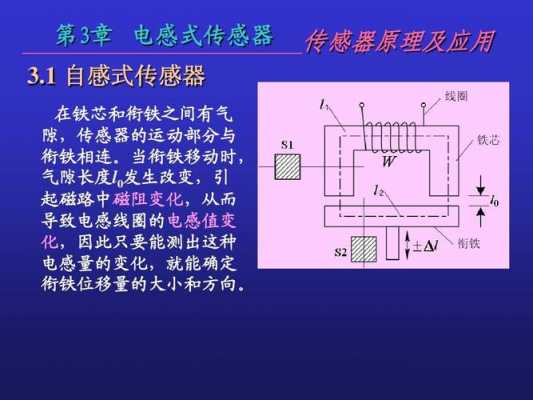 电极式心电传感器（电极式传感器工作原理）