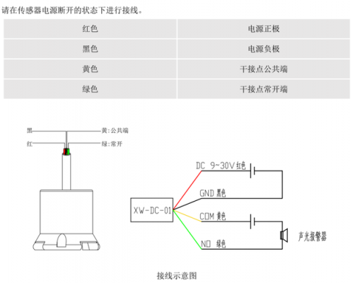 aqara水浸传感器泡水（水浸传感器怎么接线）