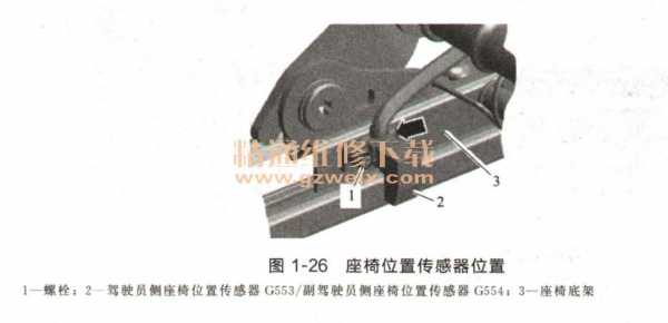 关于电动座椅的常用传感器的信息