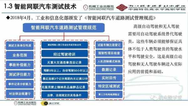 车联网传感器技术（智能网联汽车传感器）