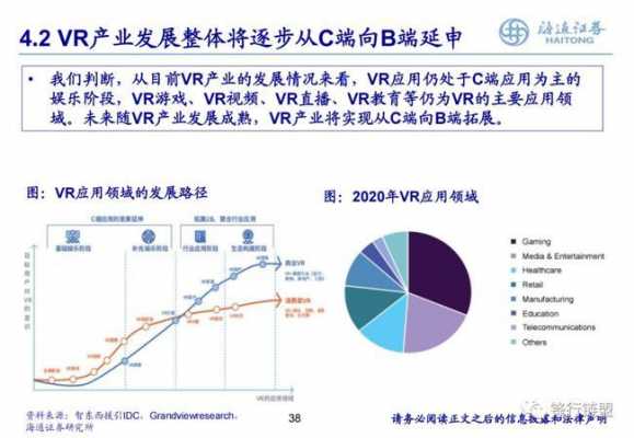 vr深度传感器（vr传感器成本）