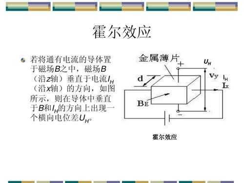 霍尔效应传感器有哪些（霍尔效应及霍尔传感器的应用场合）