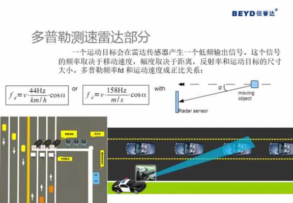 雷达传感器需检测（雷达传感器需检测什么）