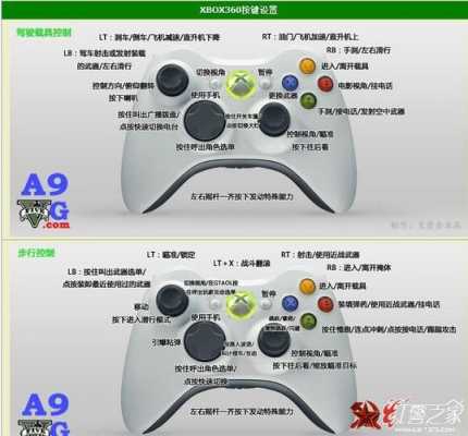 xbox360传感器游戏（xbox传感器怎么开）