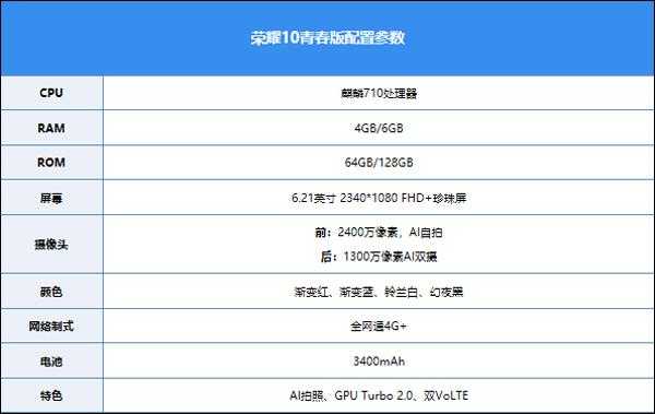 荣耀10青春版距离传感器（荣耀青春10参数配置）