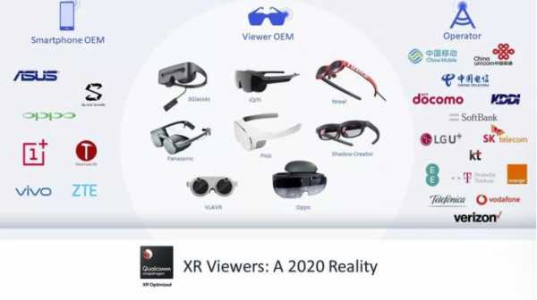 关于vr内置独立传感器的信息