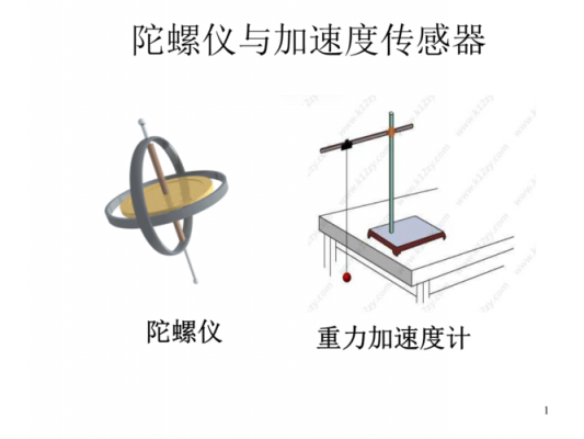 加速度传感器陀螺仪（加速传感器和陀螺仪区别）