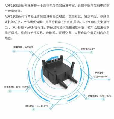 呼吸传感器能探测多远的简单介绍