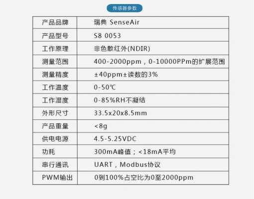 s8传感器问题（s18uia传感器说明）