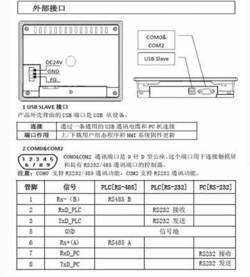 红外触摸屏串口协议（红外触摸屏串口接线有几根）