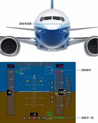 737max传感器（3370传感器）