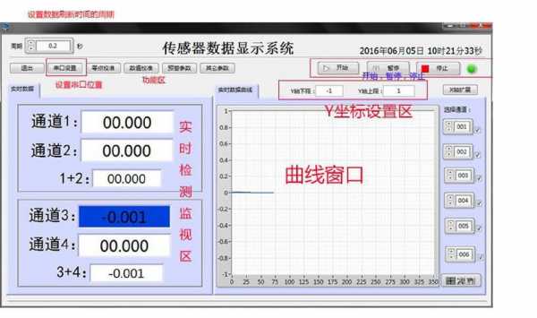 从传感器接收数据（485传感器如何接收数据）