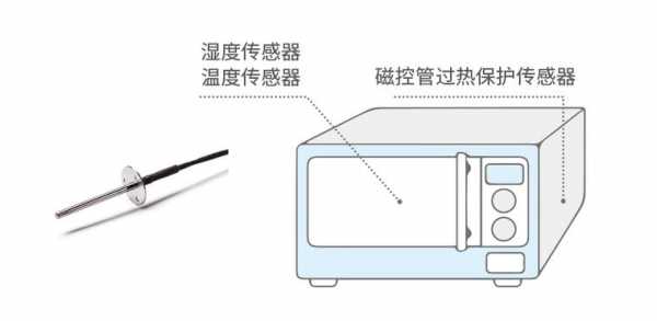 烤箱传感器位置（烤箱温度传感器在烤箱的什么位置）