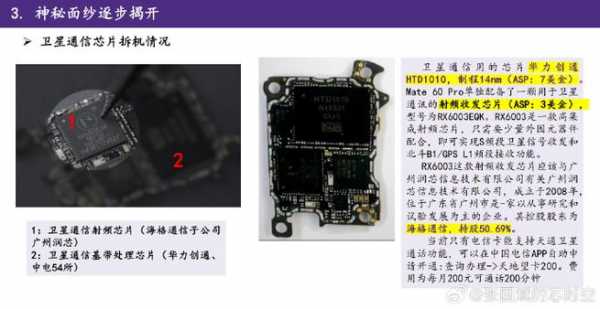 华为生物传感器（华为ryyb传感器）