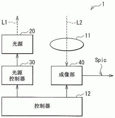 手机距离传感器原理（手机距离传感器工作原理）