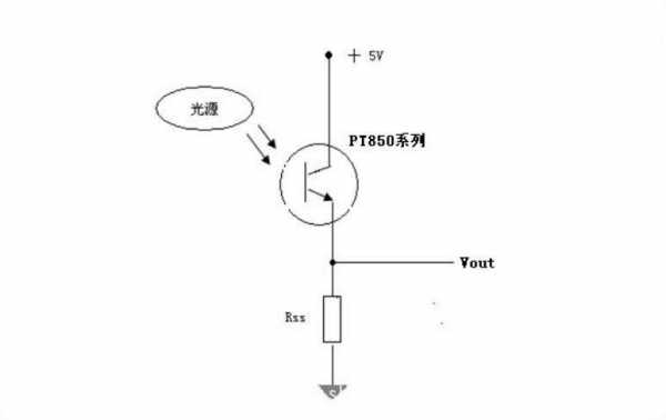 光敏传感器不良（光敏传感器工作原理及应用）