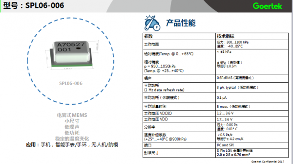 歌尔气压传感器（气压传感器设置方法）