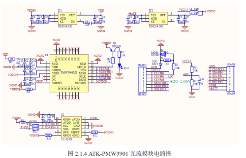 光流传感器原理（光流传感器的作用是）