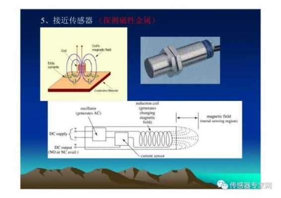 tmr磁性传感器（磁性传感器的工作原理）