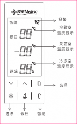 触摸屏mac（触摸屏美菱冰箱温度调节图解）