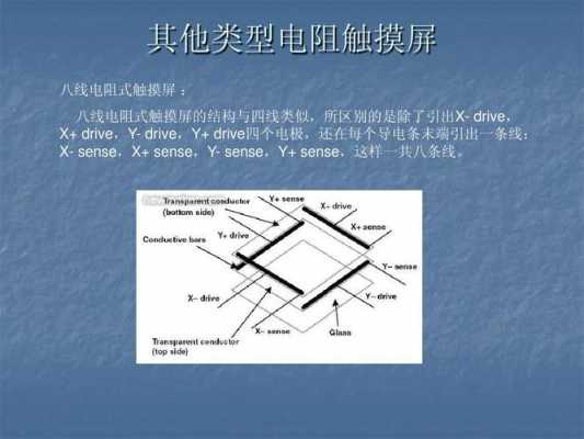 手机触摸屏起源（手机触摸屏是谁先发明的）