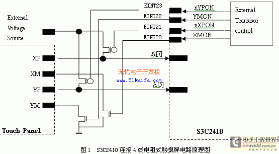 四线触摸屏工作原理（四线触摸屏工作原理图）