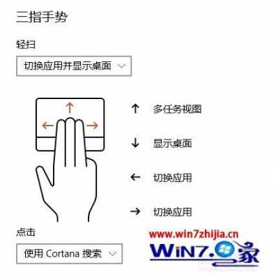 win7触摸屏手势（windows7触摸板手势）