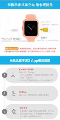 米兔儿童手表2使用说明？米兔2手表需要办卡么