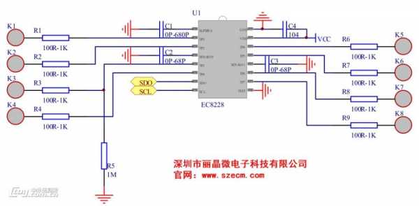 电容触摸屏驱动芯片（电容式触摸芯片的工作原理）