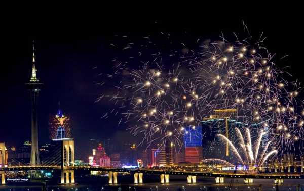 怎样拍夜景中的烟花（拍烟花夜景相机参数）