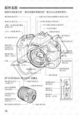 佳能450d低通滤镜清洗的简单介绍