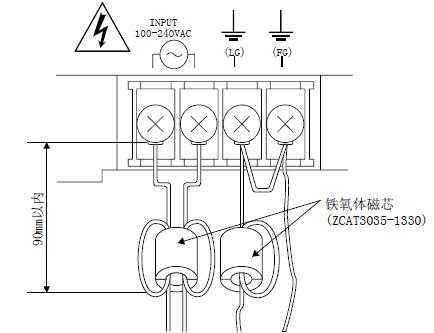 触摸屏接地线（触摸屏接地线怎么接）