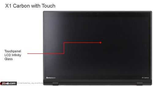 thinkpad触摸屏不能用（thinkpad10触摸屏用不了）